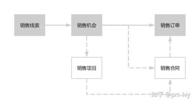 v2-9eaf8d970f0a38e5c5fb9df5d64c4458_r